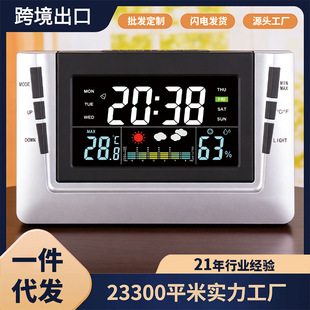 �¿�羳��ɫLCD��Ӕ����@ʾ�ӼұO�y�����R���r�O�y�؝���[�R