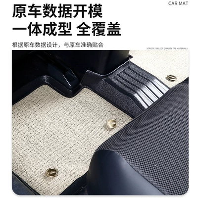 Full-Coverage Tpe Car Floor – Modelə uyğun ayaqaltı