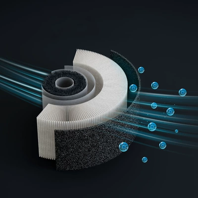 Ion Car Air Purifier Hava təmizləyiciləri