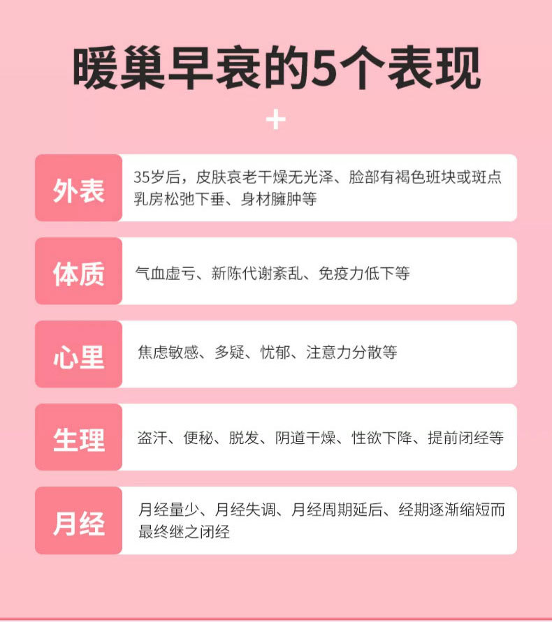 颐安行 黑红枸杞桑葚茶 25袋 125 克