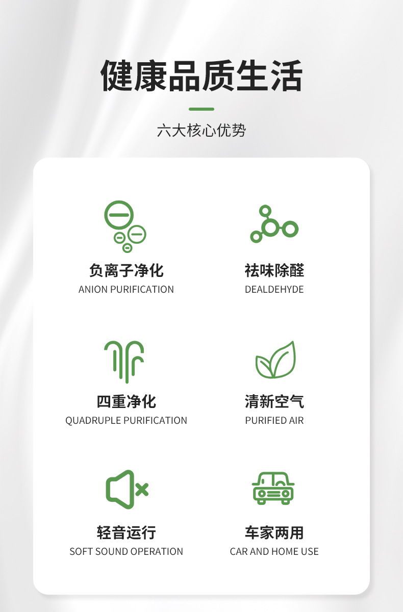 Car Negative Ion Air Purifier Hepa Activated Carbon Filter Formaldehyde Odor Removal Office Desk Oxygen Bar Wholesale