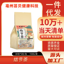 �Y����o�����Ľǰ�5g*30������S��ֱ�N�F؛��؛���lһ�����l