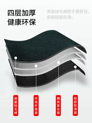 Sunshade Mat, Dashboard Sunshade Mat — Günəş əleyhinə siperlik