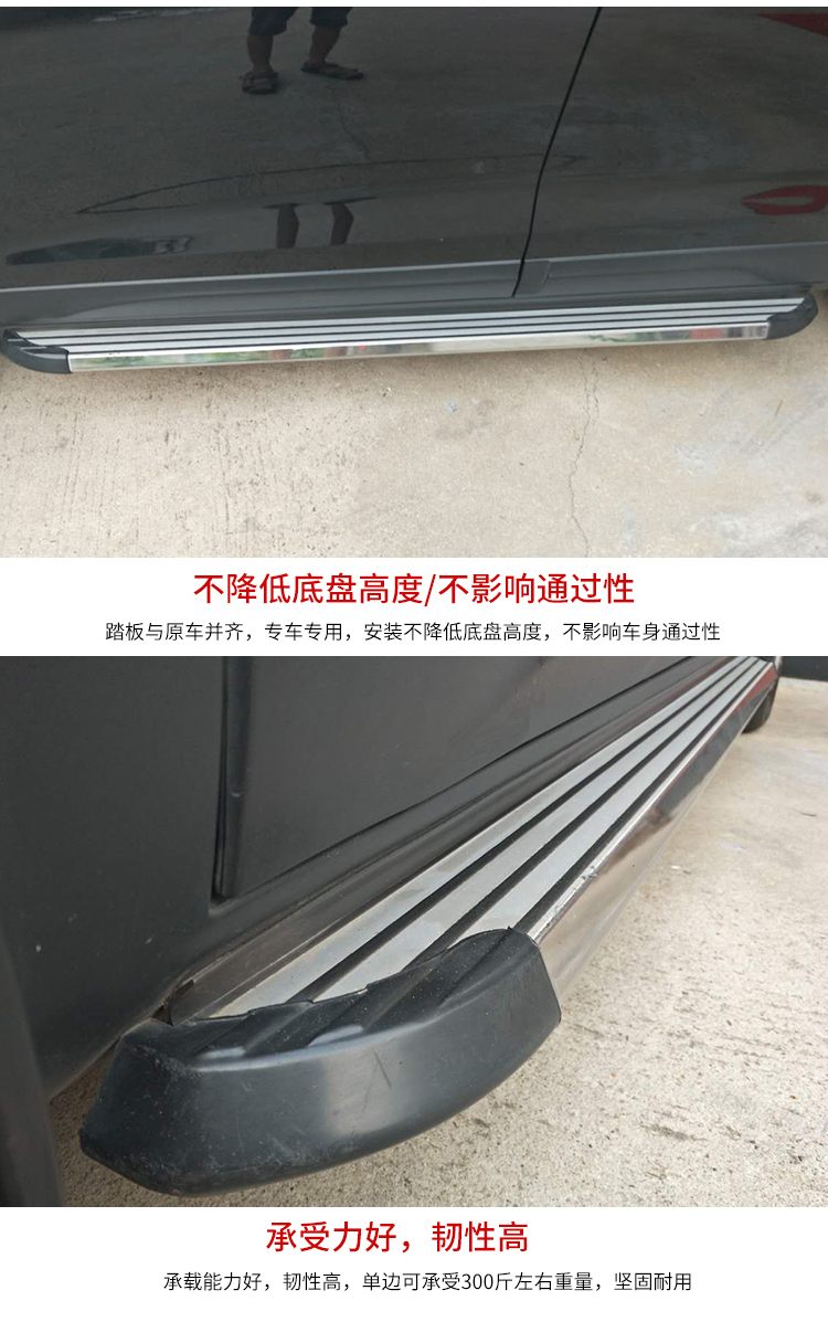 Suitable for 2009-2019 Highlander footrest welcome modification