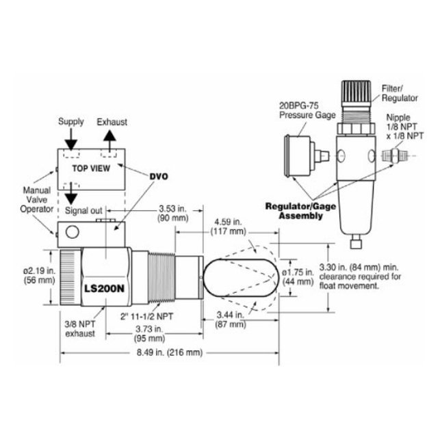 Murphy 摩菲 气动排气 液位开关 浮球开关 液位计 LS200NSSDVO