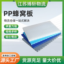 PP��C�����ϰ�������fͨ�����|���o��pp�пհ���