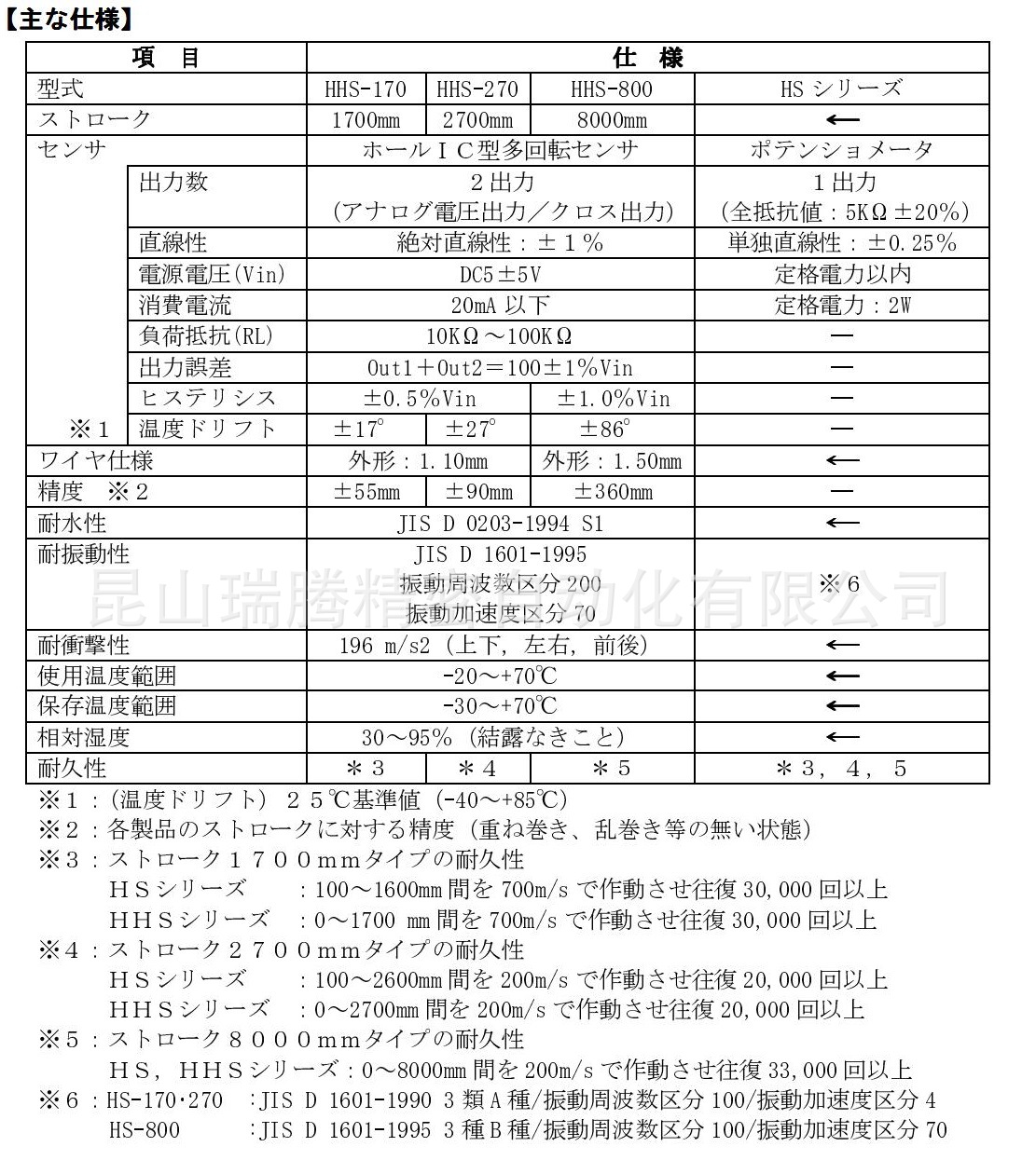 HHS-800-1N0-2-10工程车辆TOKYO KEIKI东京计器霍尔IC行程传感器