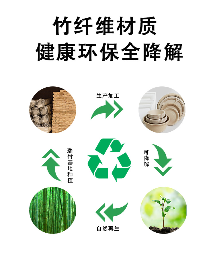 餐盒详情页模板_08