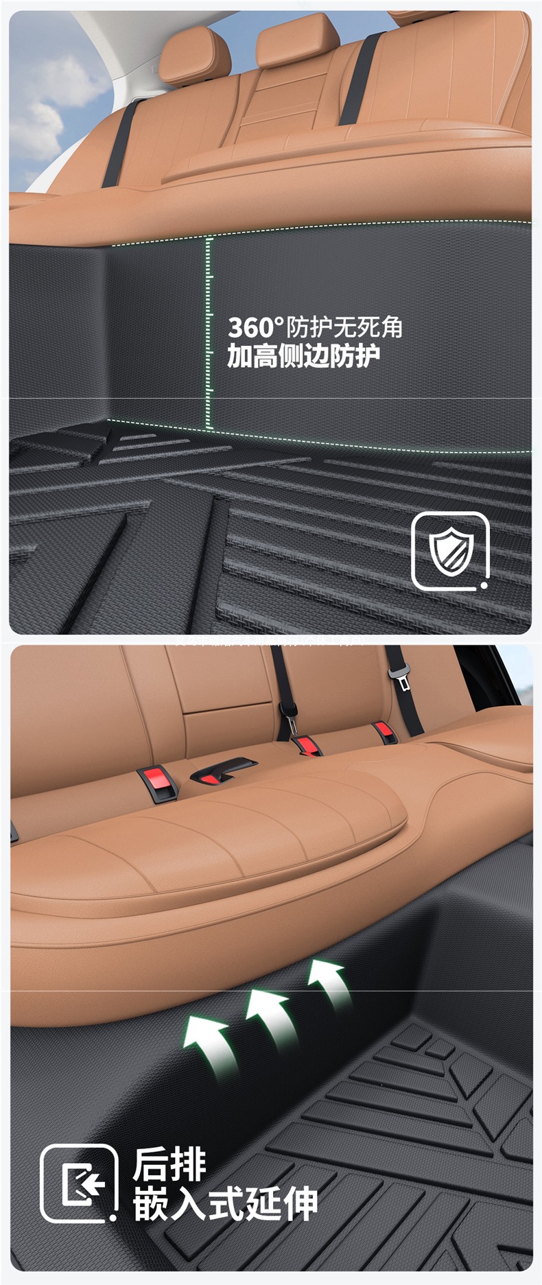 Suitable for Honda Accord, CRV, Civic, HaoYing, XRV, BinZhi, YingShiPai TPE car floor mats, full coverage