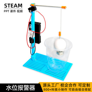 �W���������ƿƼ�С����ˮλ����ģ�M�������������ƴ�b����