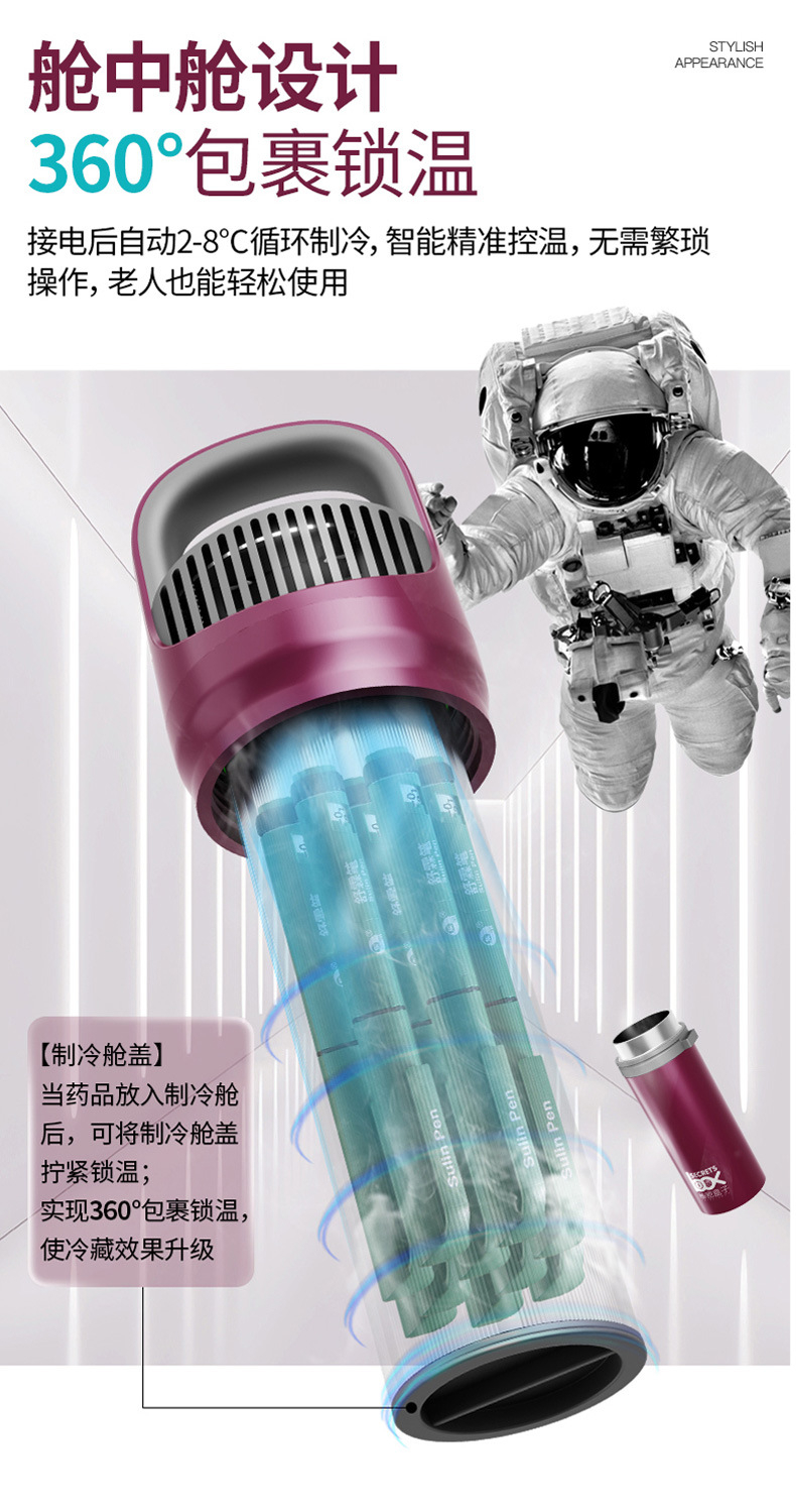 Portable Rechargeable Car-Mounted Small Refrigerator with Insulin Freezer