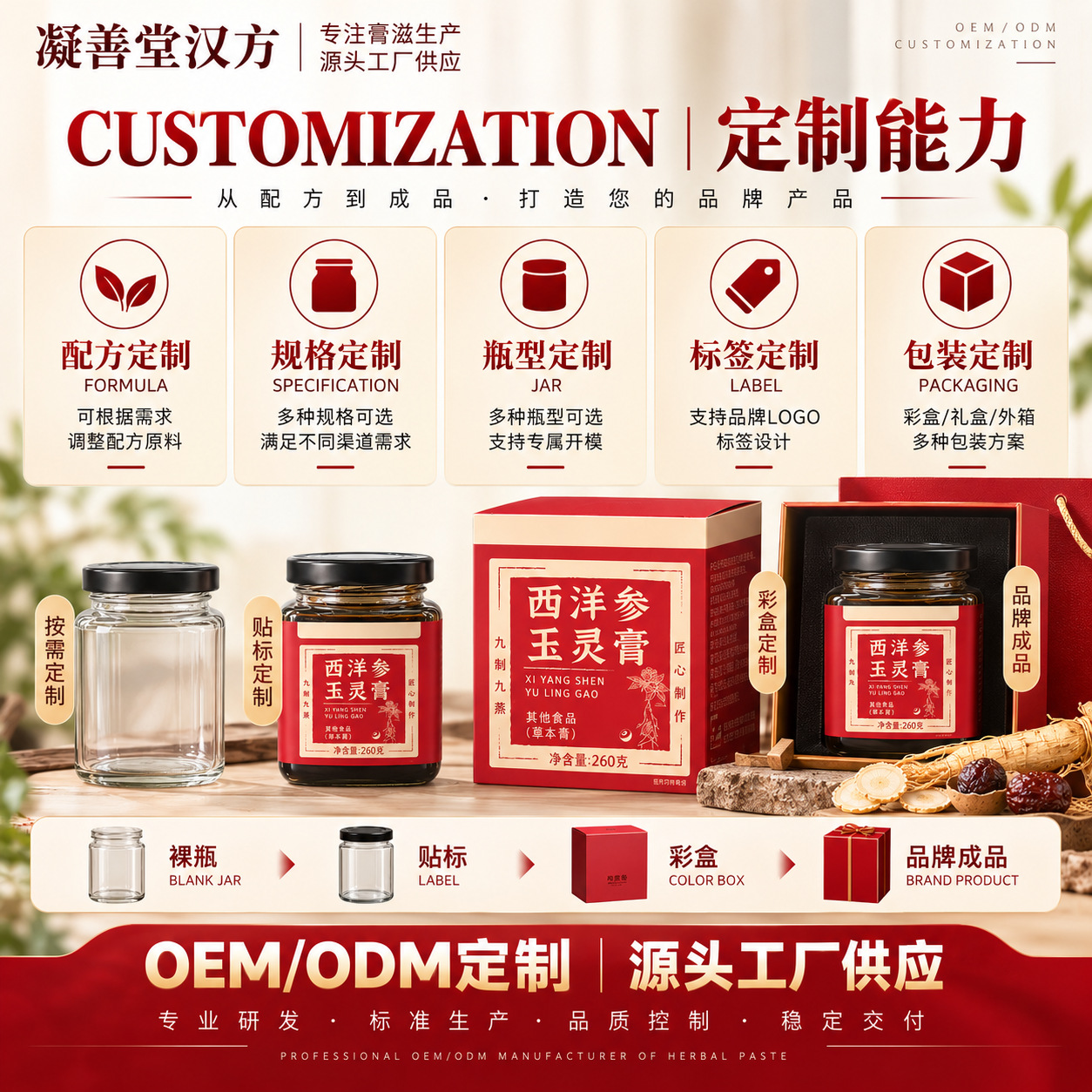 American Ginseng Yuling Paste (Panax quinquefolius & Longan) — Traditional Steamed Herbal Paste, 260g overview