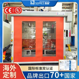 卷闸门;登车桥;工业门