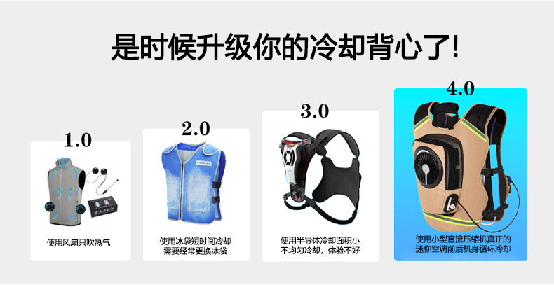 Wearable air conditioner Treeligo Letu outdoor high temperature work cooling and summer cooling backpack portable air conditioning clothes