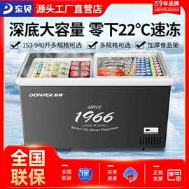 冷冻食品加工;保鲜冷藏设备;制冷压缩机