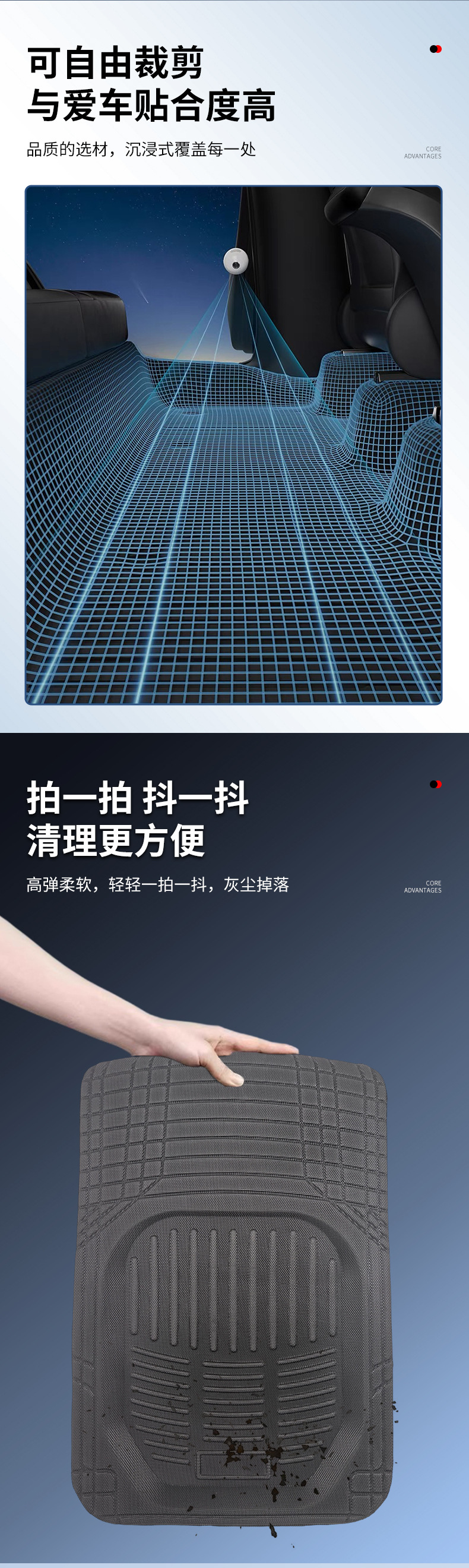 Source Manufacturer Tpe Car Floor Mats, Universal and Customizable, Suitable for Various Car Models, Water-Resistant and Durable Car Interior Accessories