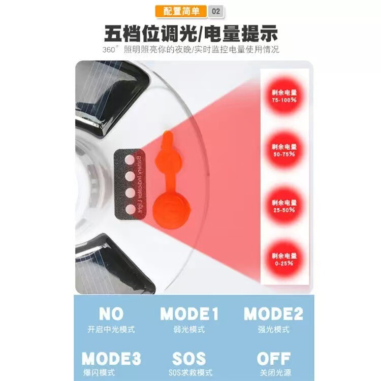 太阳能足球灯户外充电露营灯LED夜市摆摊灯多功能停电应急照明灯|undefined