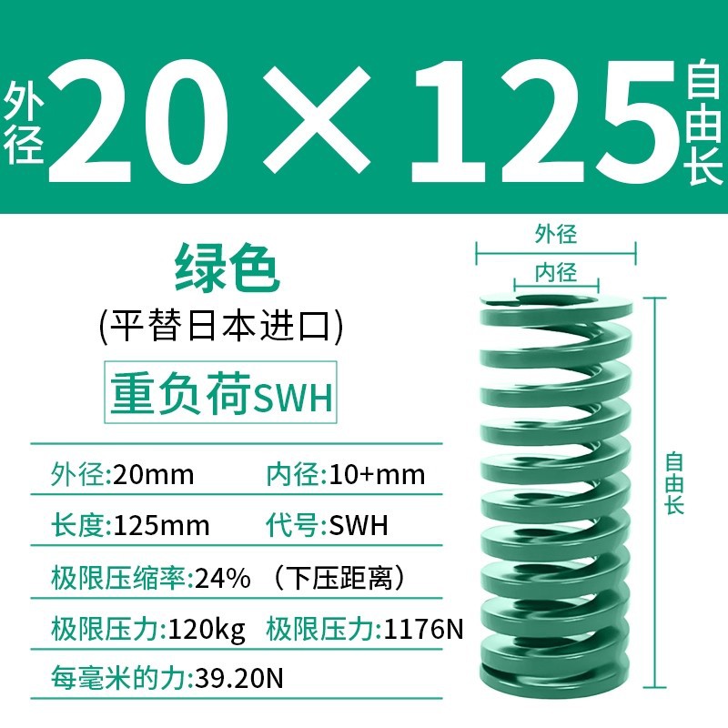합금강 녹색 20×125