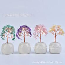 ��Ȼˮ����ؔ���~�������մɵ���DIY�X���� �lؔ��u�X���辰�[��