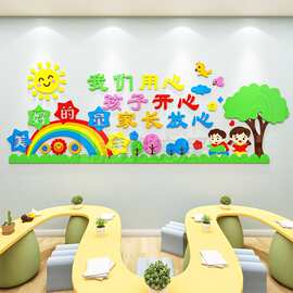 幼儿园辅导托管班级教室培训机构文化墙面装饰氛围布置墙面贴纸画