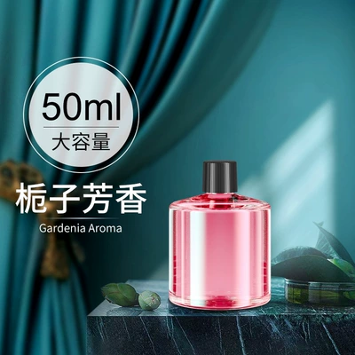 Odor Removal and Fragrance Enhancement, Car Perfume Aromatherapy - perfumegardenia-fragrance