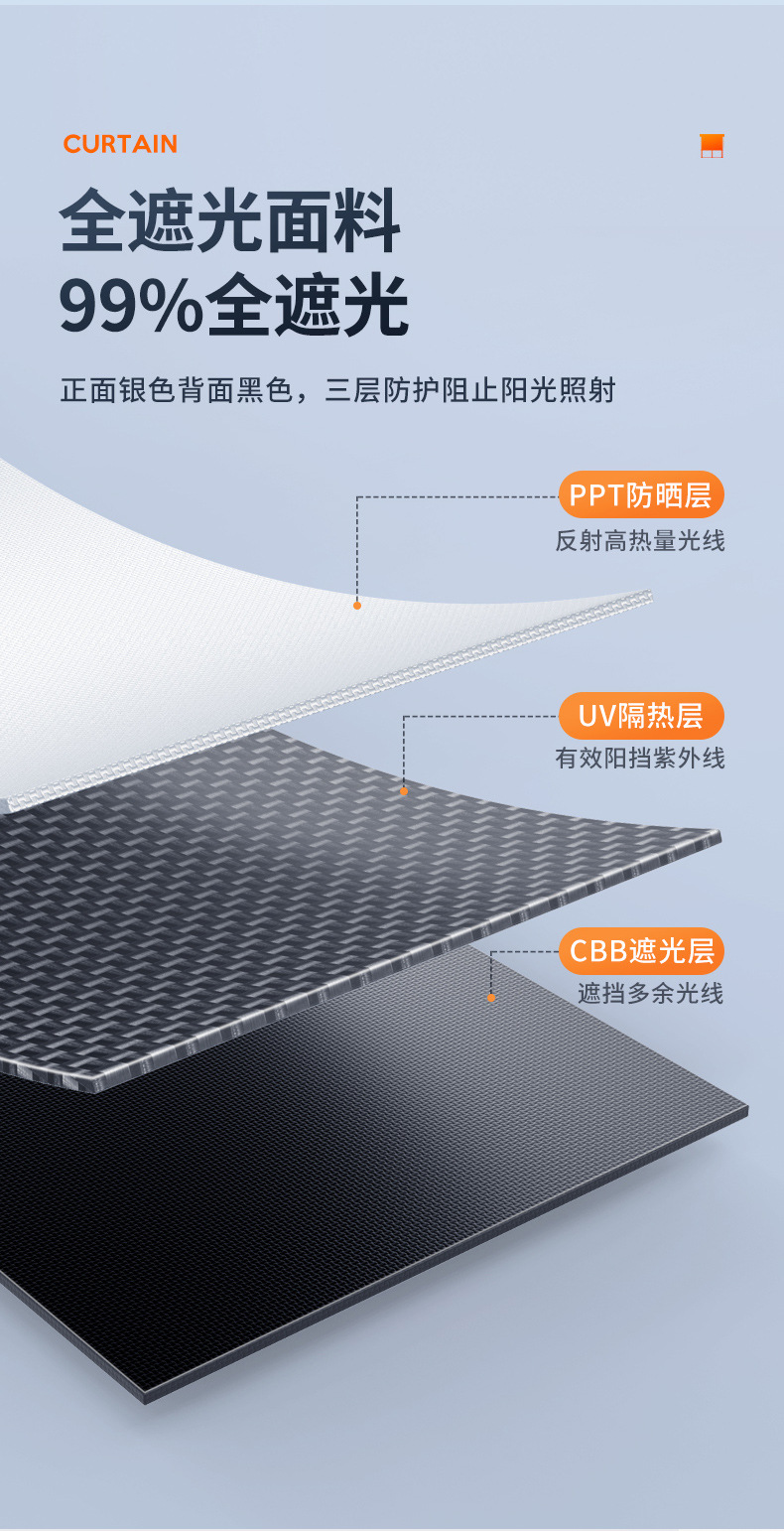 Summer car automatic retractable sunshade car roller shutter dot sun protection heat insulation sunshade car home curtain