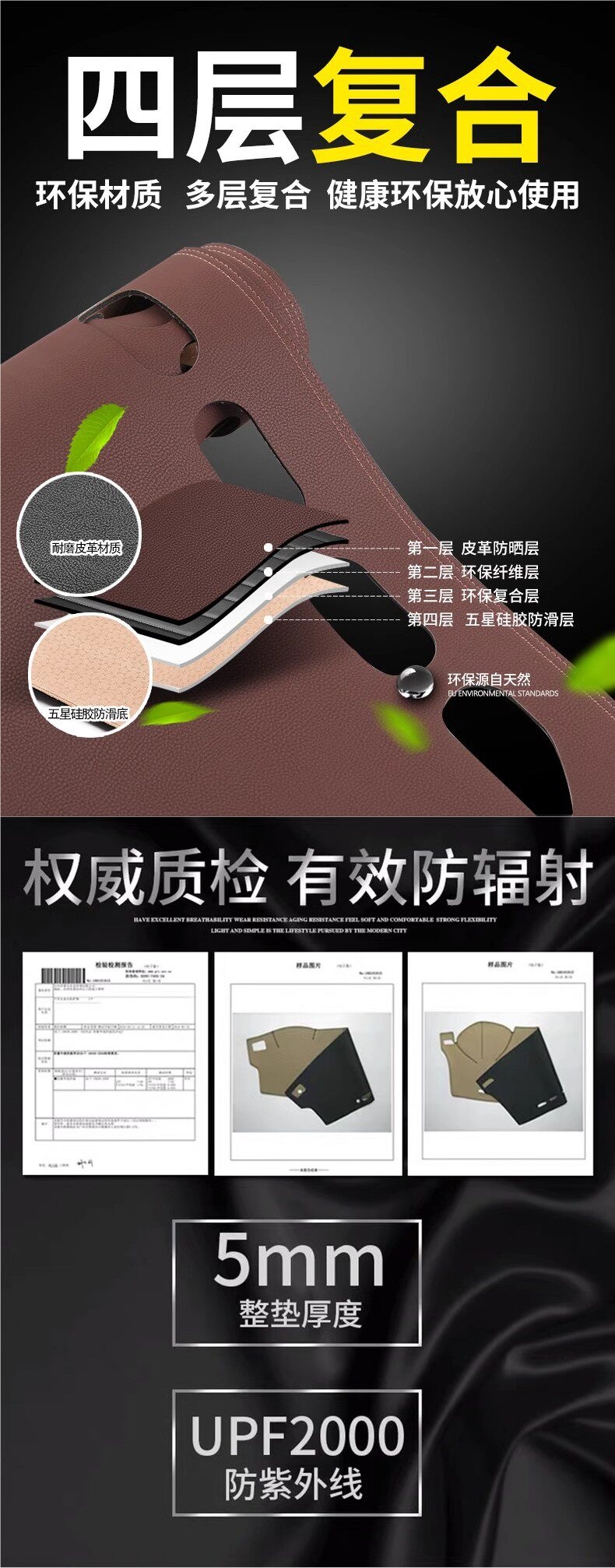 High-End Leather Car Dashboard Anti-Glare Mat, Car Center Console Anti-Slip Mat, Universal Car Interior Decoration Accessories