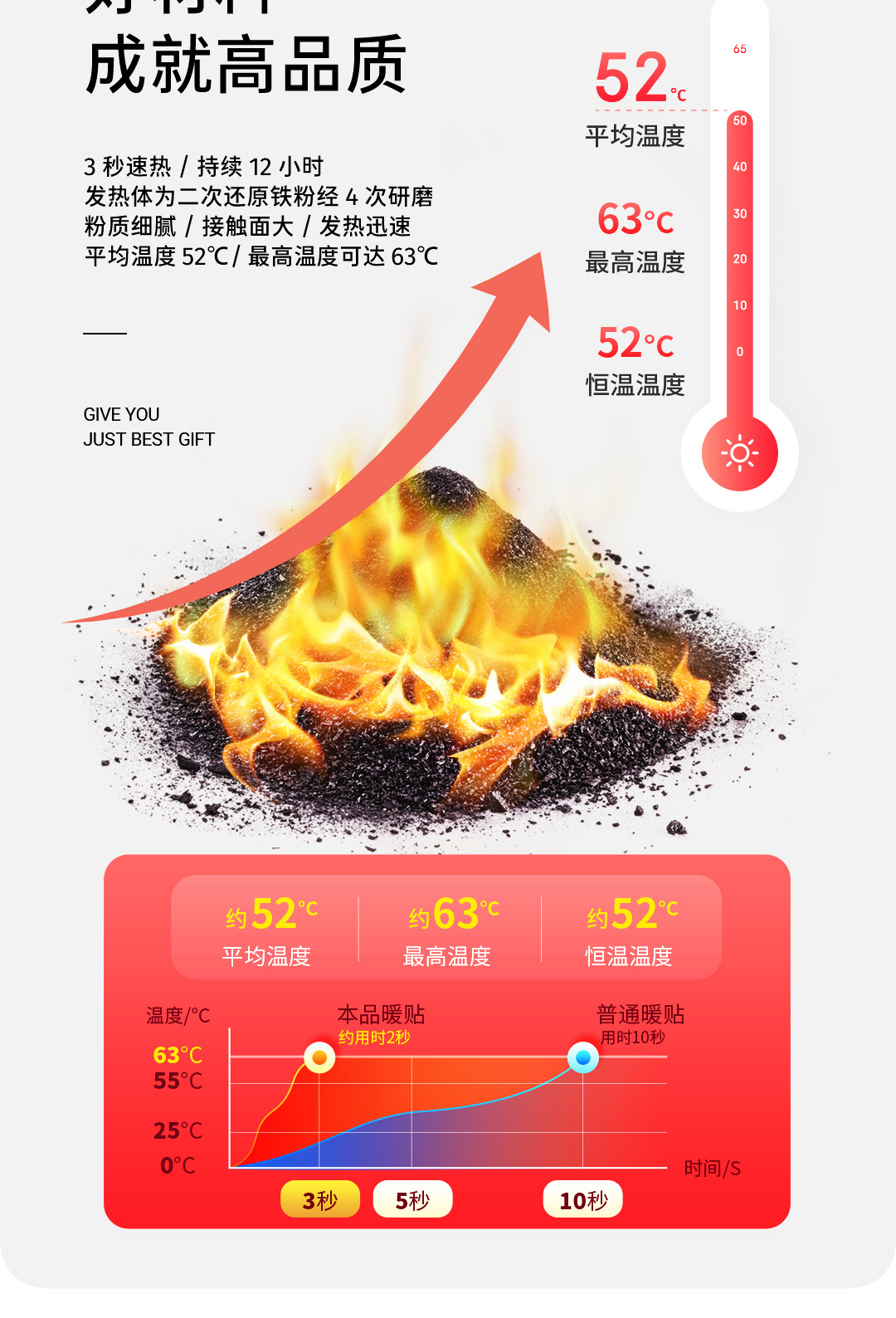 三七坊暖贴●详情-1080_04