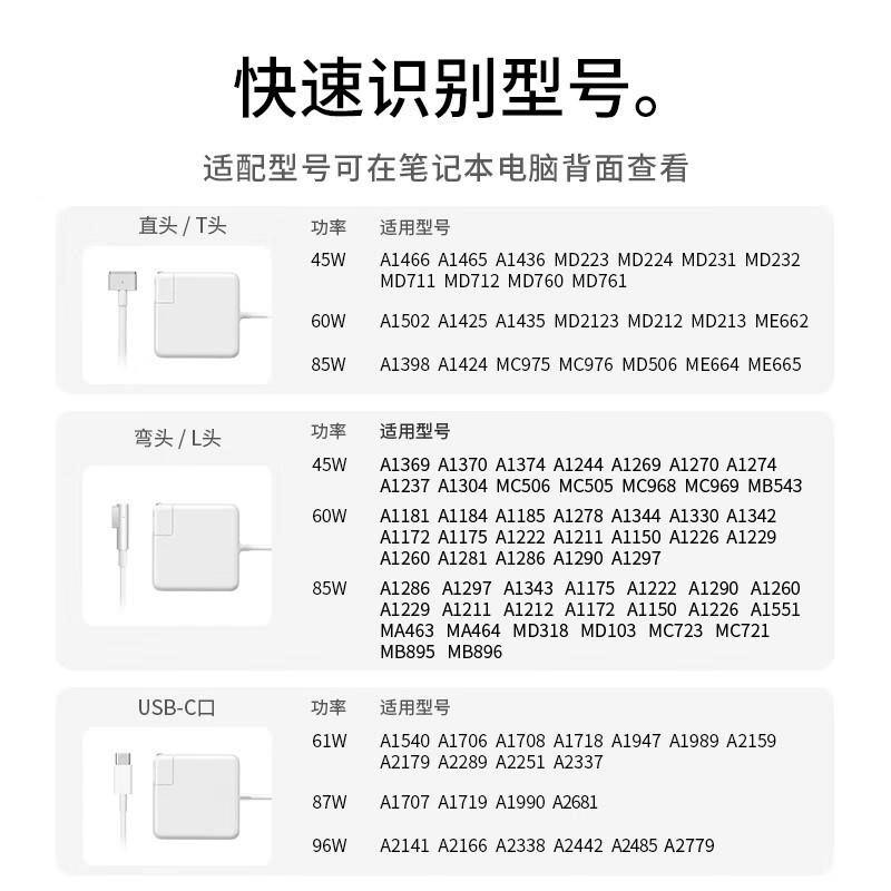 Совместимый ноутбук, зарядные адаптеры для питания, MacBook