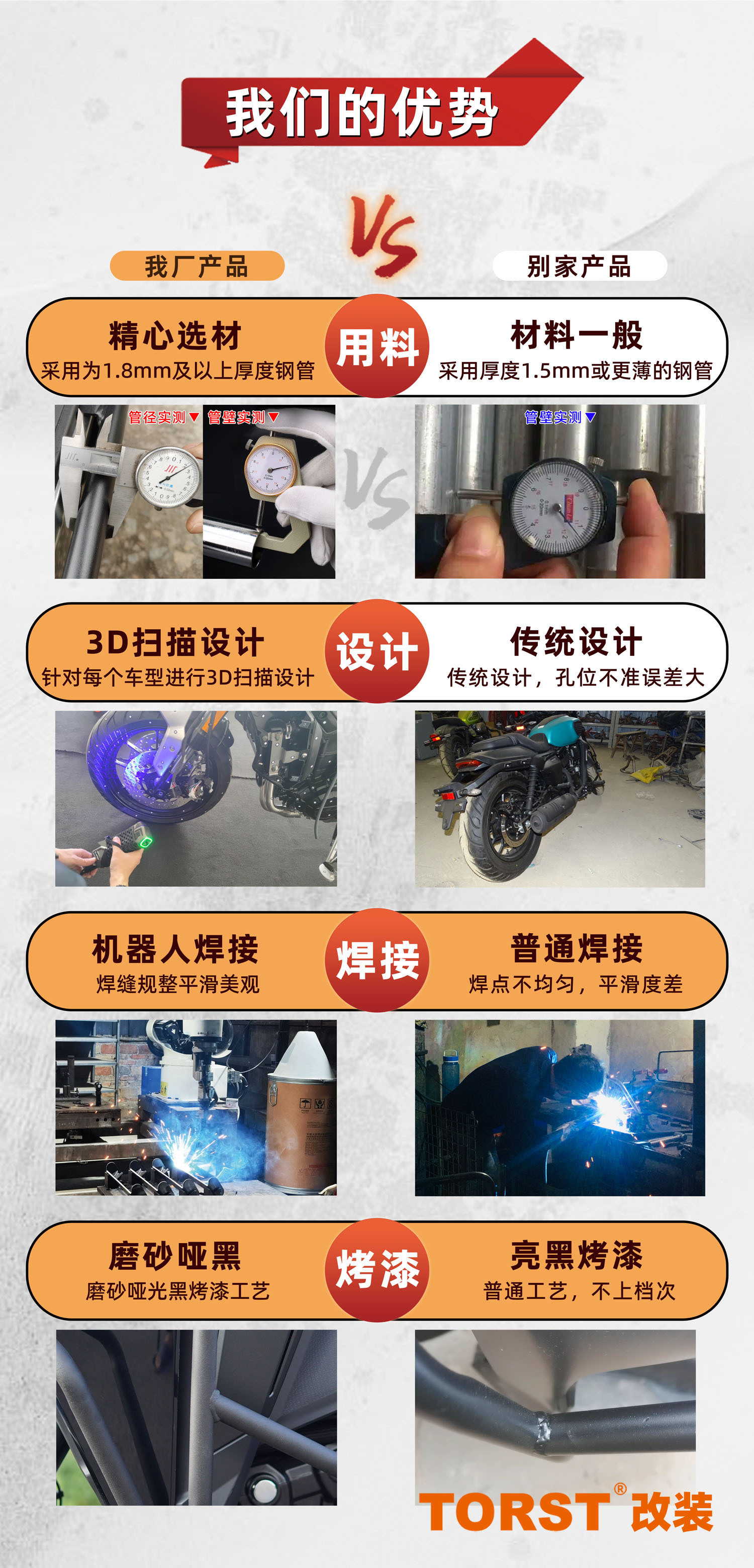 Suitable for 25 PCX160 one-stop modified anti-drop bumper motorcycle exhaust bumper carbon steel matte