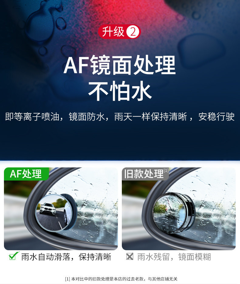 Rearview Mirror Small Round Mirror for Car and Motorcycle, Convex Lens Mirror for Vehicle, Waterproof High-Definition Blind Spot Auxiliary Mirror for Car Installation