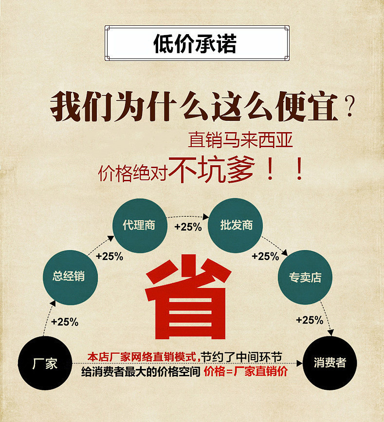 O1CN01i0fB5U2780bC1IopB_!!2209