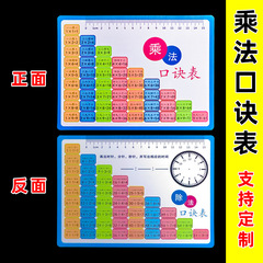 九九九九除算カード 数学百表 サウンドマスターテーブル 小学生学習認知カード
