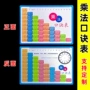 认知学习小学生数学卡