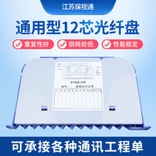 ͨ12оwPw侀ģKһwwP^w@P