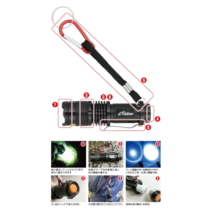 Фонарь ультрафиолетовый OWNER 欧纳 UV Strong Light FT-81 портативный, люминесцентный осветитель для рыбалки, с металлической пластиной