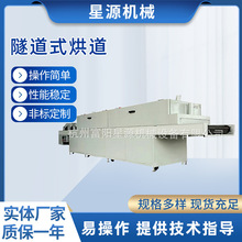 ���P䓾W����əC�����ˮ���������Lѭ�h��������ʽ���