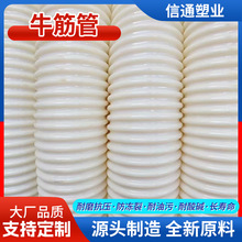 �S�����lPVCţ���4�����۹��r�I��Ȼ���ݔ���ļ�ܛ�ܹ��I��ˮ��