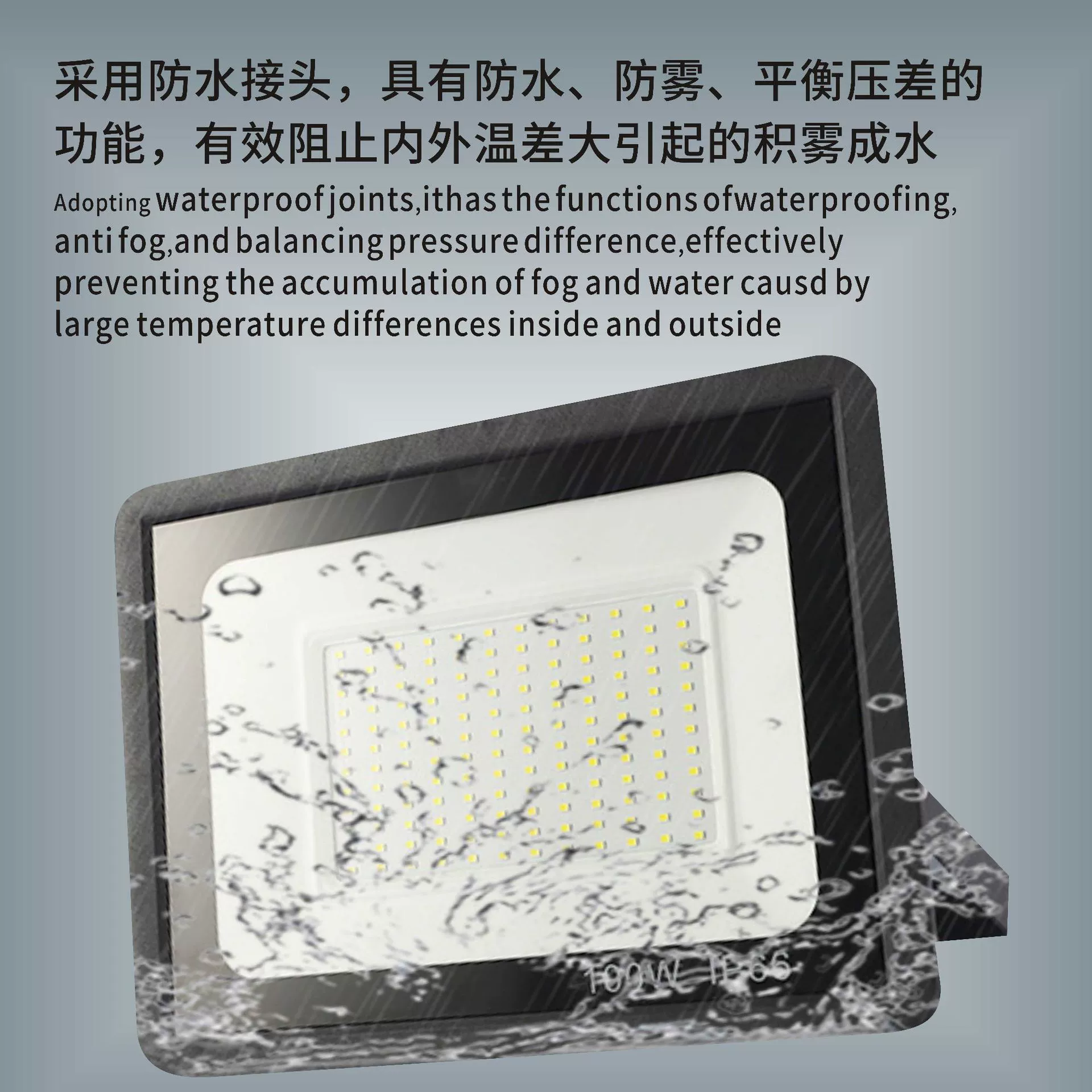 Industrial travel induction physiological spotlight, LED light strip, remote control