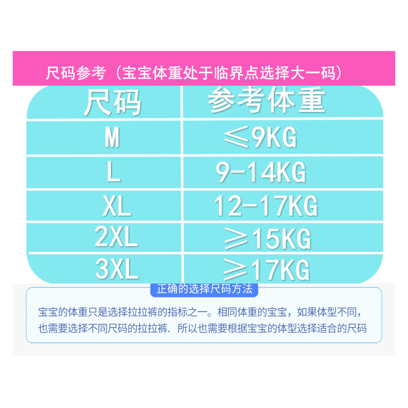游泳裤尺码