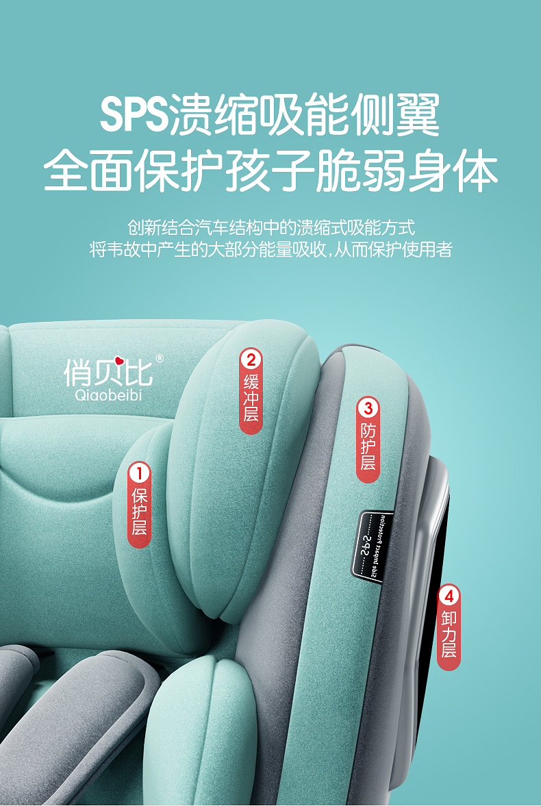 Child Seat Car for 0-4-3-12 Years Old Baby Baby Car Portable 360-Degree Rotating Seat