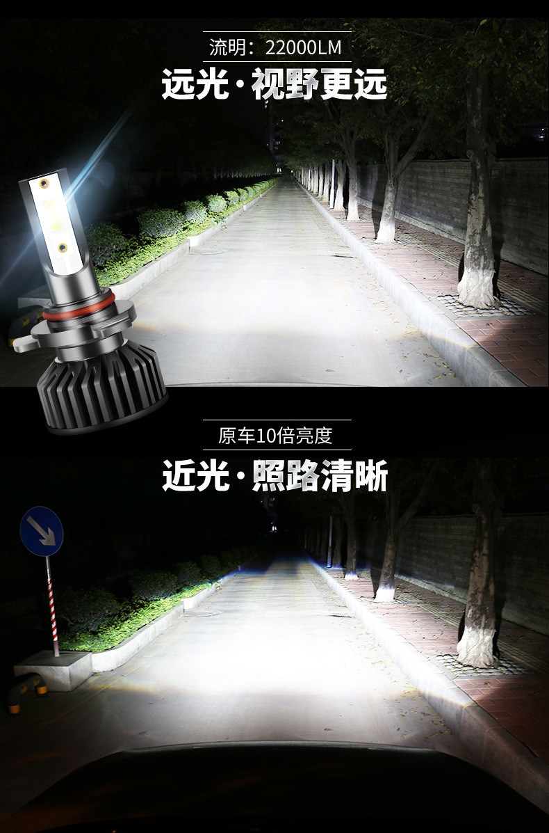New Chenglong M3 H7 H5 T5 L3 L2 M5 modified LED headlights, super bright high beam and low beam bulbs, 24V for trucks