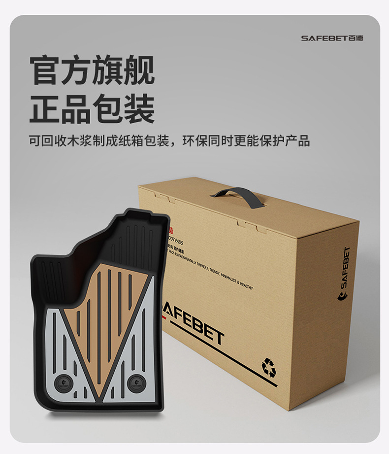 Suitable for Arcfox T1 T5 S5, Special Colorful Tpe Car Floor Mats and Trunk Mats