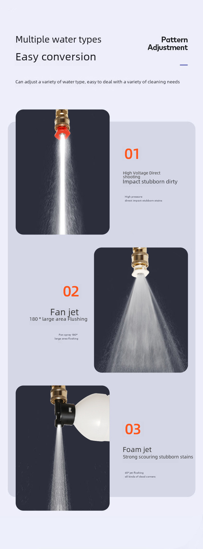 High-Pressure Wash Pump 6