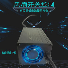 늄ƿ܇늳س48v60v72v84vFԪ䇿