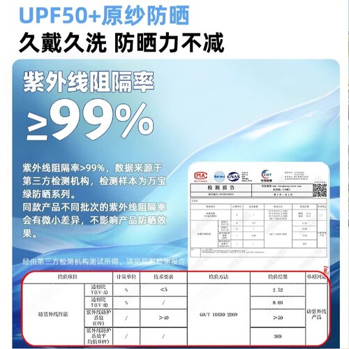 Sun protection face mask, summer ice silk, drinkable, full-face protective, integrated neck cover, high fashion, full-face mask, cycling UV protection