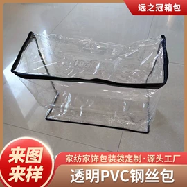 无纺布袋;家纺家饰包装;其他塑料薄膜