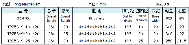 TR253-9参数