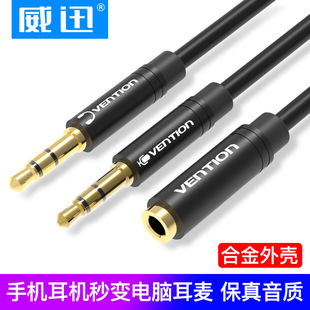 ��ѸBBU(TY)ϵ����X���C�����L����һ���l����ɫ���L�ȿ��x