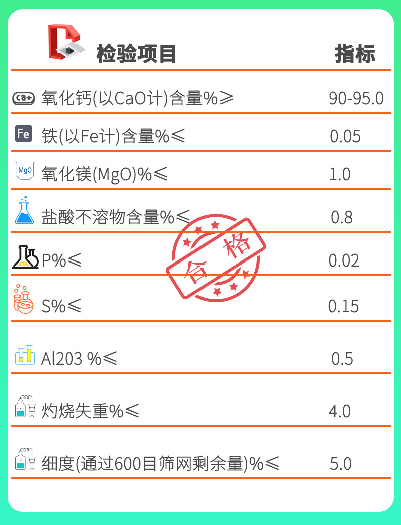 检验